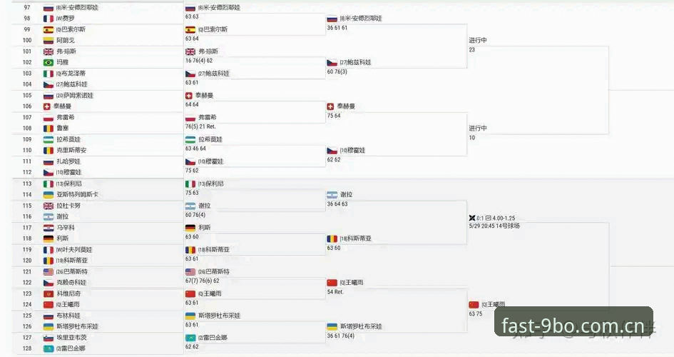 2026法网女单完整观赛指南：中国金花征程与九博体育平台深度解读